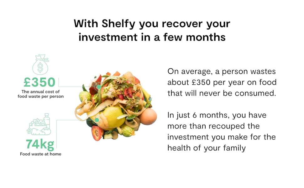 banner which explains how with Shelfy you recover your investment in a few months