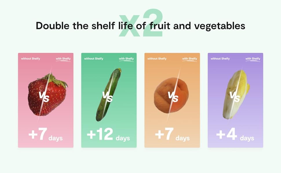banner with illustration explaining how Shelfy doubles the life of fruits and vegetables