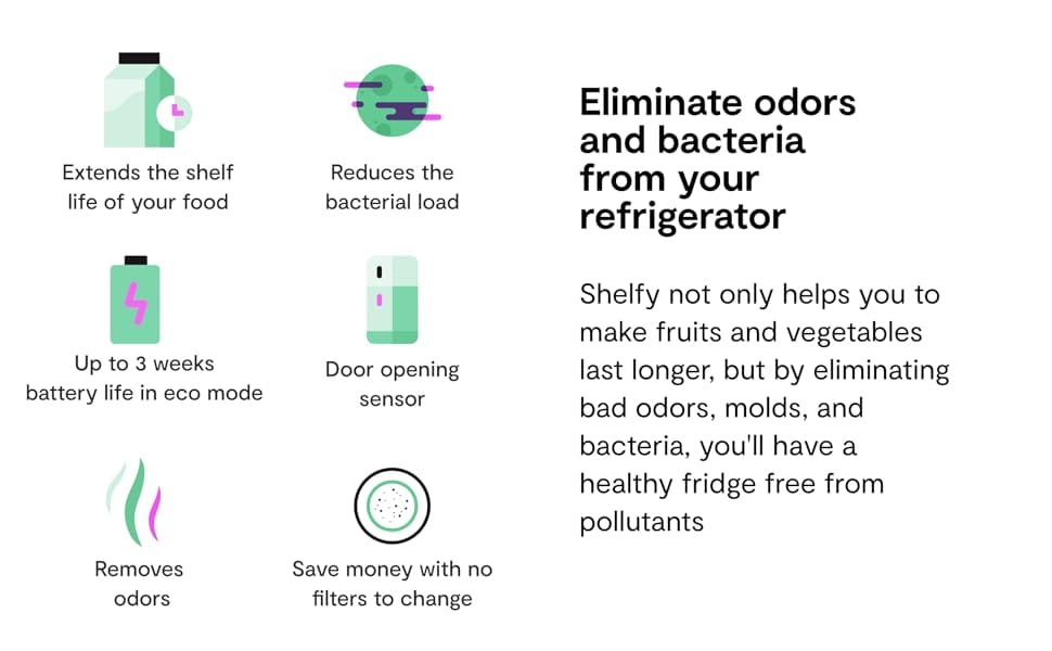banner explains how Shelfy helps to eliminate odors and bacteria