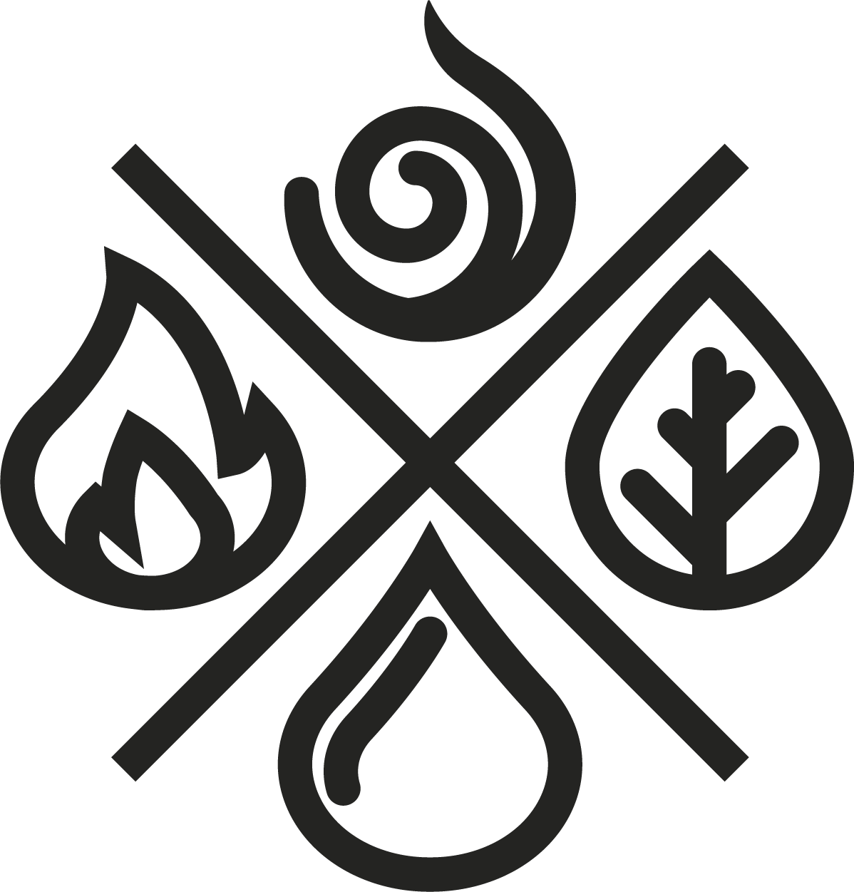 illustration of element symbols: earth, sun, wind and water